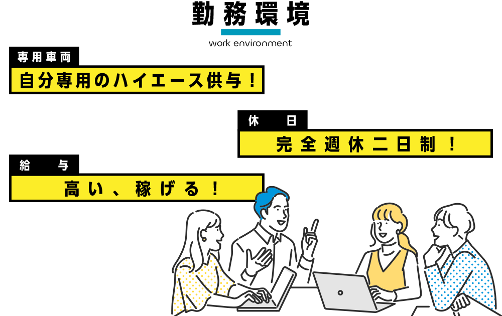 勤務環境